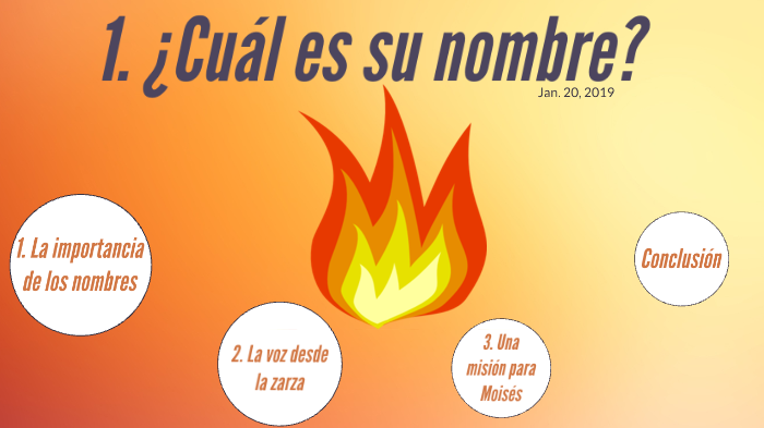 1-cual-es-su-nombre-by-leslie-campos-on-prezi