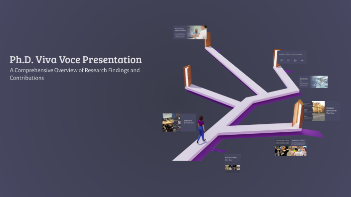 Ph.D. Viva Voce Presentation by Brijesh singh on Prezi