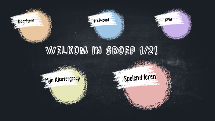 Welkom In Groep 1 2 By Marije Joosten On Prezi Welkom In Groep 1 2 By Marije Joosten On Prezi