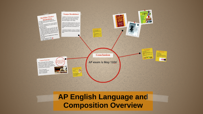 english language arts composition 10 new media and creative writing