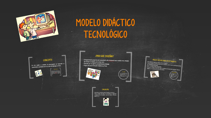 MODELO DIDÁCTICO TECNOLÓGICO by Cris Escudero on Prezi Next