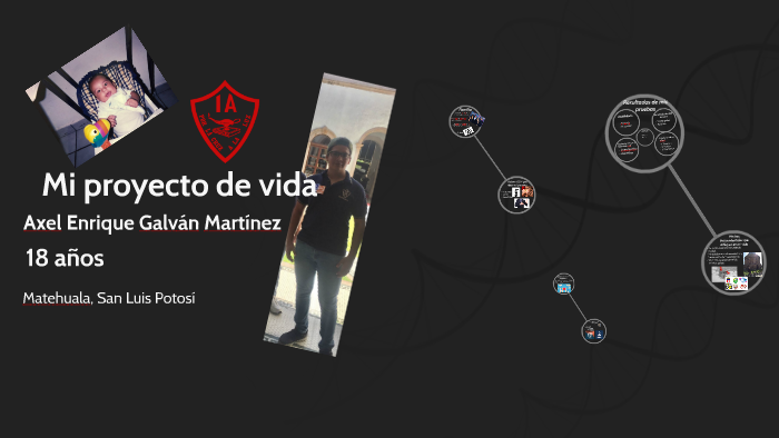 Mi proyecto de vida by axel enrique on Prezi