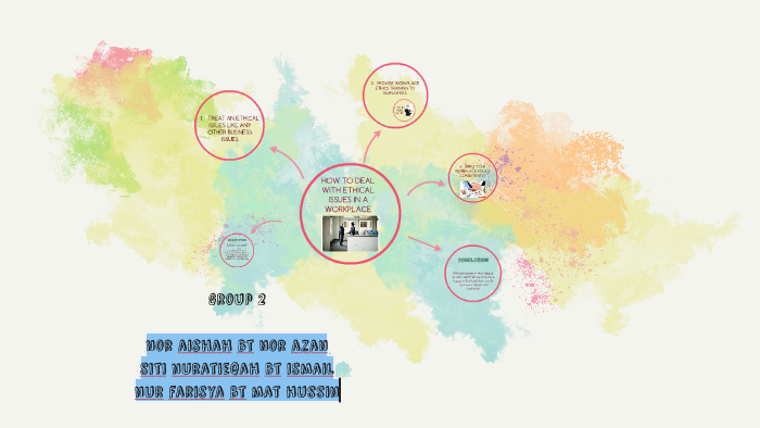 ethical issues in workplace by ieqah ismail on Prezi