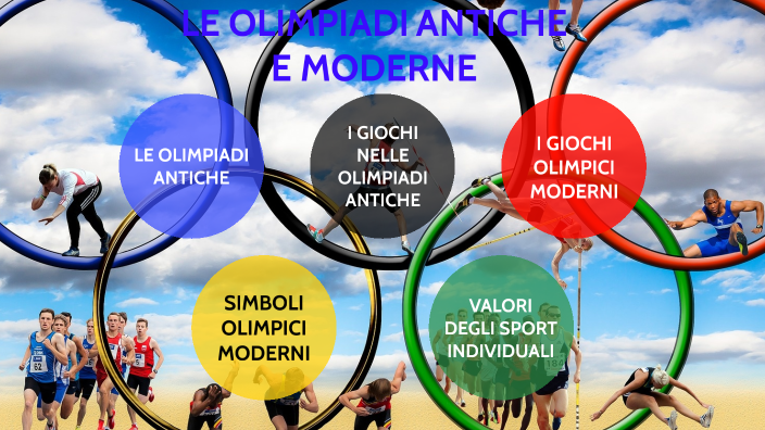 Differenza Tra Olimpiadi Antiche E Moderne LE OLIMPIADI ANTICHE E MODERNE by maria lassandro on Prezi