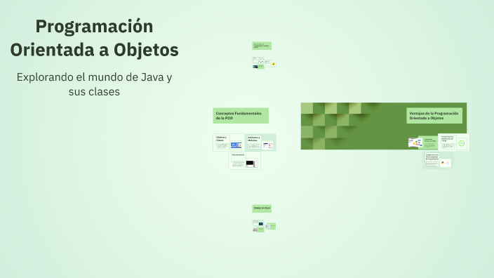 Programación Orientada a Objetos by García González Máximo Jesús on Prezi