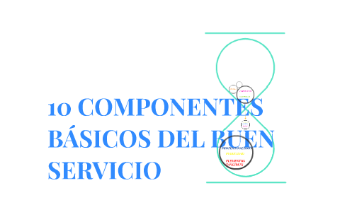 10 COMPONENTES BÁSICOS DEL BUEN SERVICIO By Angie Fernández Román