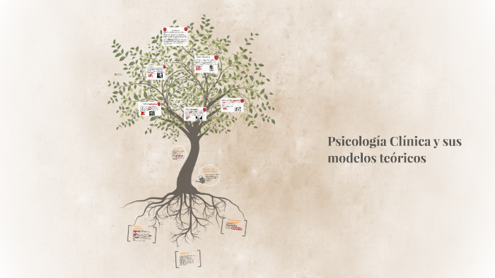 Psicología Clínica y sus modelos teóricos by Dante Hernández on Prezi