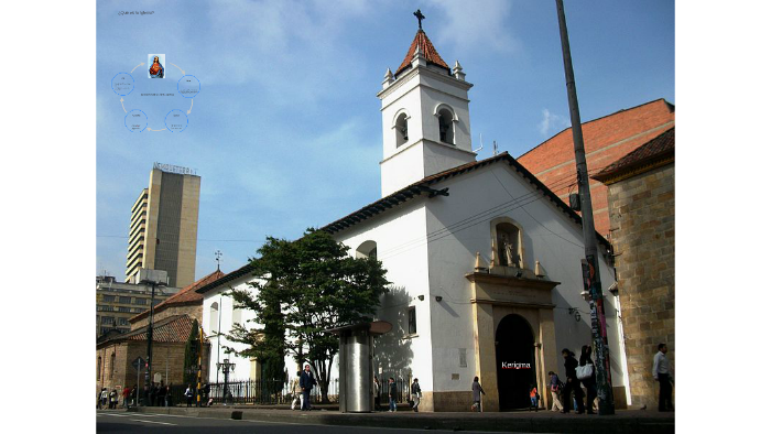 ¿Qué es la Iglesia? by cristian gonzalez on Prezi