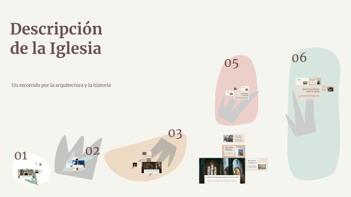 Descripción de la Iglesia by Sofia Diana Florez Yucra on Prezi