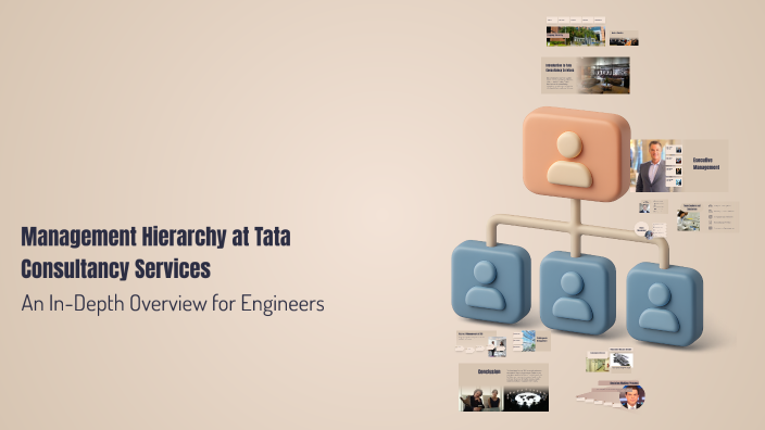 Tcs Structure Management Hierarchy at Tata Consultancy Services by asus burner on Prezi