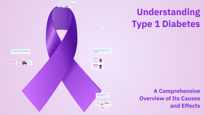 Understanding Type 1 Diabetes by Adan Rodela on Prezi