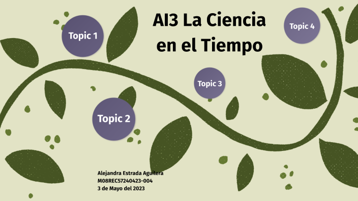AI3 La ciencia en el tiempo by MYA ESTRADA on Prezi