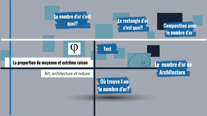 La proportion de moyenne et d'extrême raison, by Ghizlene Zeudmi on Prezi