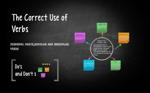 The correct use of verbs by Stephanie Hardware on Prezi