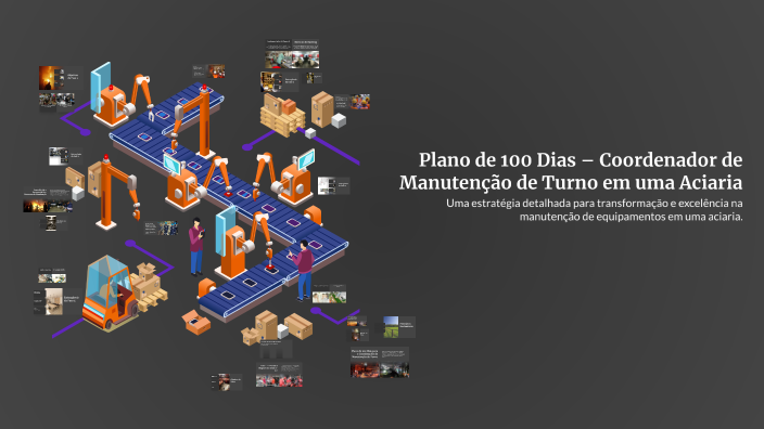 Plano de 100 Dias – Coordenador de Manutenção de Turno em uma Aciaria ...