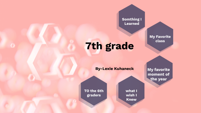 7th grade computer project by Alexandra Kuhaneck on Prezi