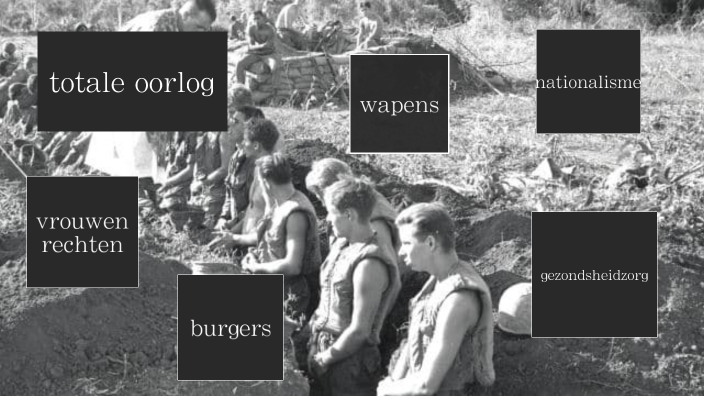 totale oorlog by selma wagner on Prezi