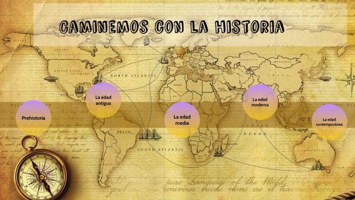 Etapas historicas by isabella ariza on Prezi