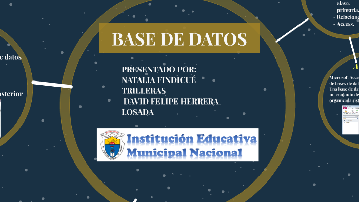 BASE DE DATOS by natalia trilleras on Prezi