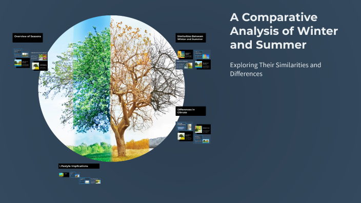 A Comparative Analysis of Winter and Summer by angel Martinez on Prezi