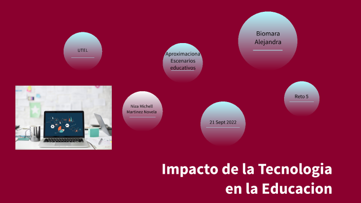 Impacto de la Tecnología en la Educación by niza martinez on Prezi