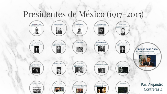 Presidentes De México 1917 2015 By Alejandro Contreras On Prezi 8422