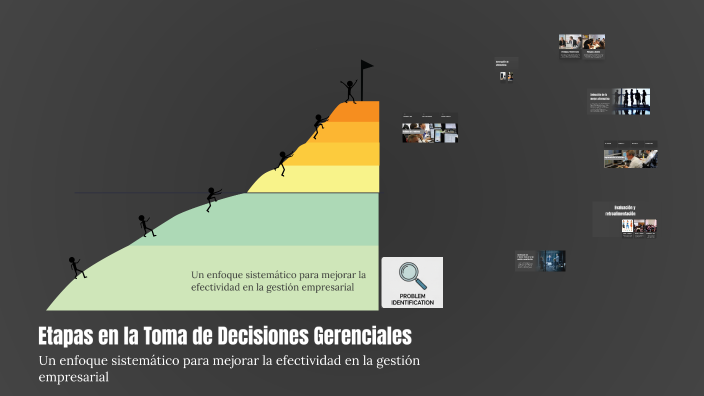 Etapas en la Toma de Decisiones Gerenciales by Maxi Curiacus on Prezi