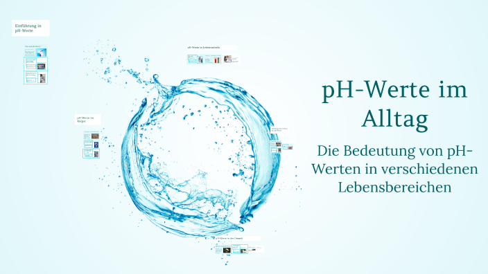 Action Cards - Werte Im Alltag Erleben Kartenset