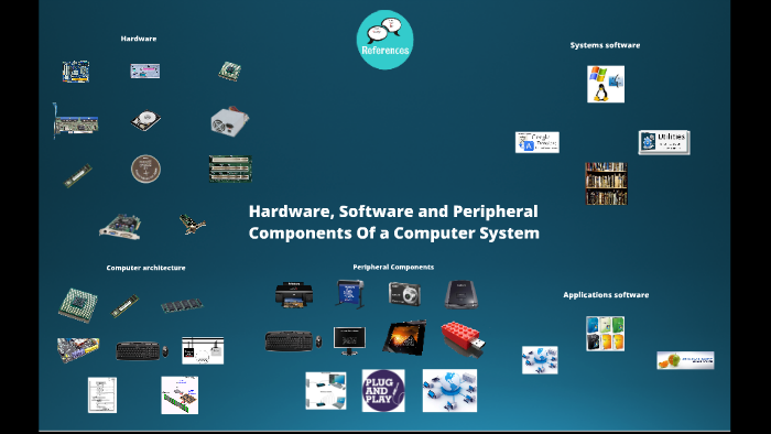 Hardware, Software and Peripheral Components Of a Computer System by ...
