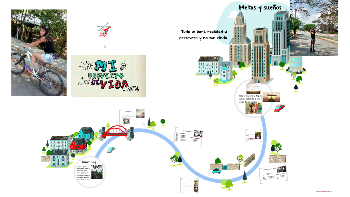 Mi proyecto de vida by Jenny Parra on Prezi