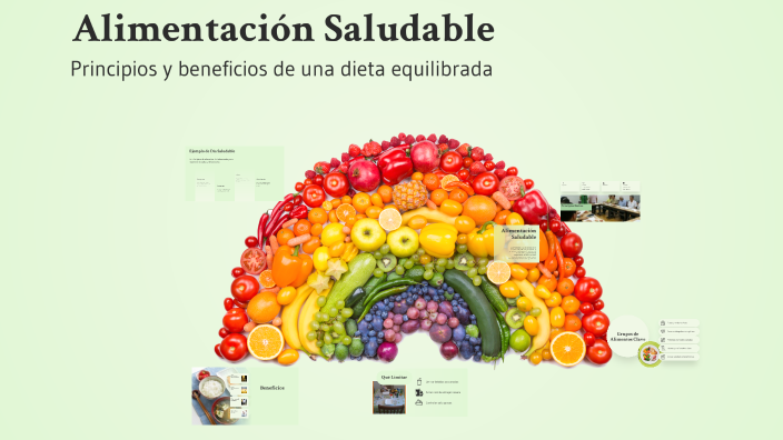 Alimentación Saludable by Elias Javier frias on Prezi