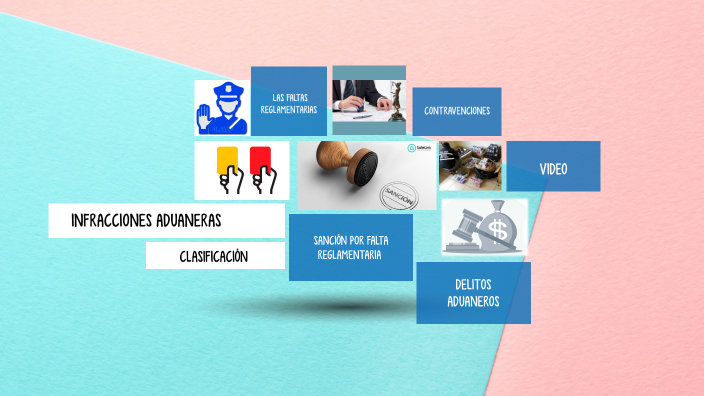 INFRACCIONES ADUANERAS by Carla Narel Campoverde Díaz on Prezi