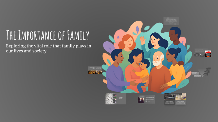 The Importance of Family by Hudson Anglin on Prezi