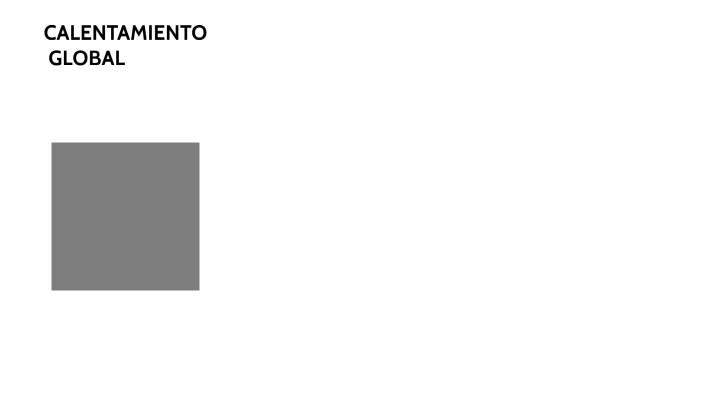 CALENTAMIENTO GLOBAL by Lira Rios Gabriela on Prezi