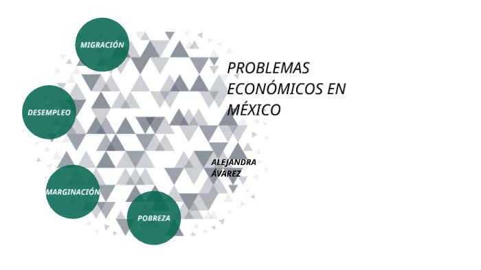PROBLEMAS ECONÓMICOS EN MÉXICO by elizabeth alvarez cupil on Prezi