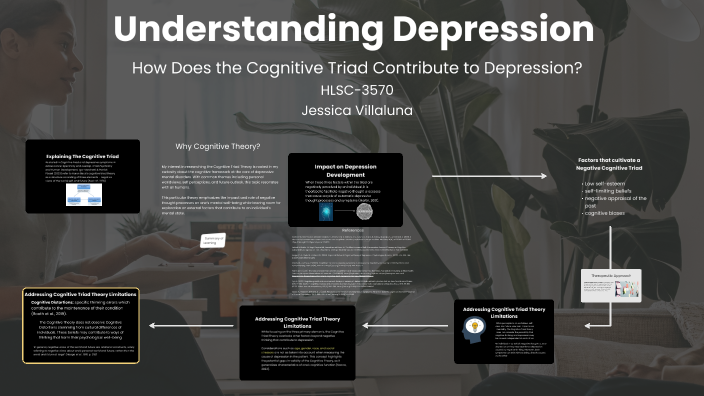 Understanding Depression by Jessica Villaluna on Prezi