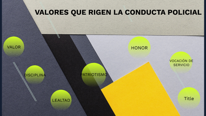 VALORES QUE RIGEN LA CONDUCTA POLICIAL by POLI. DAYANA CRISTINA BALSECA