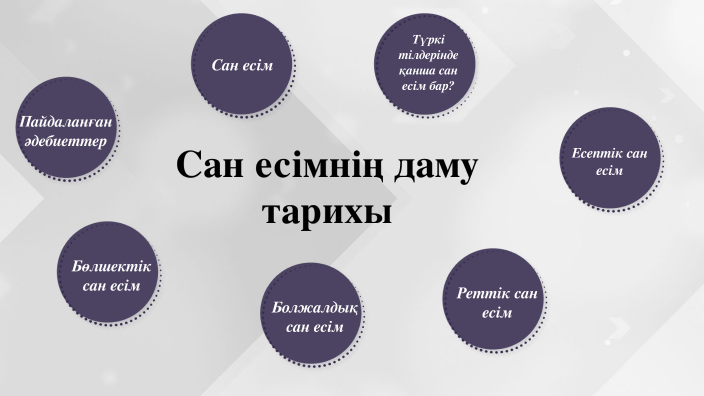 Сан есім by on Prezi