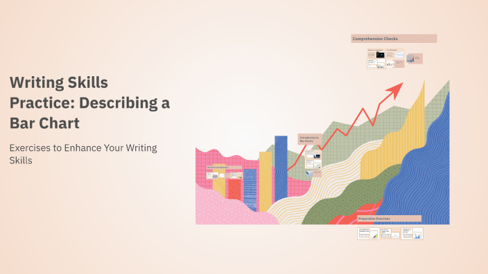 Writing Skills Practice: Describing a Bar Chart by English with Aldish ...