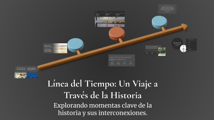 Línea del Tiempo: Un Viaje a Través de la Historia by Daniela Guadalupe ...