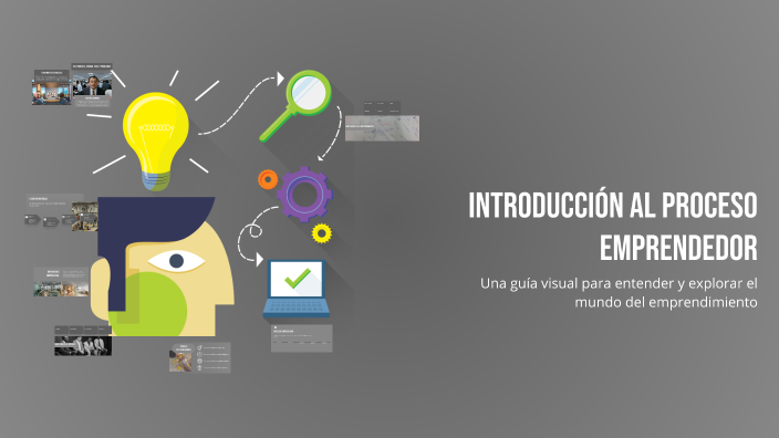Introducción al Proceso Emprendedor by Santiago Gonzalez on Prezi