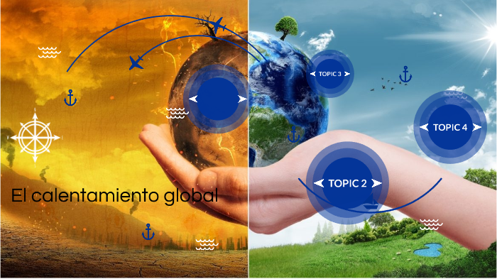 El calentamiento global by Katherin Jaramillo on Prezi
