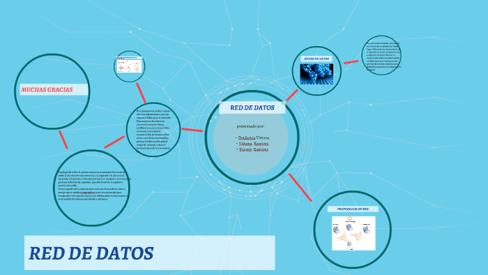 red de datos by yurany ramirez on Prezi