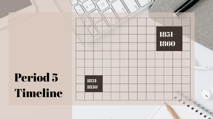 Period 5 Timeline by Liam mckinney on Prezi