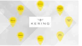 Empowering Imagination: Luxury Fashion Group Kering Americas