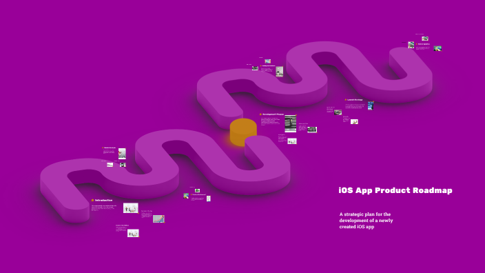 iOS App Product Roadmap by Анна Бояркина on Prezi