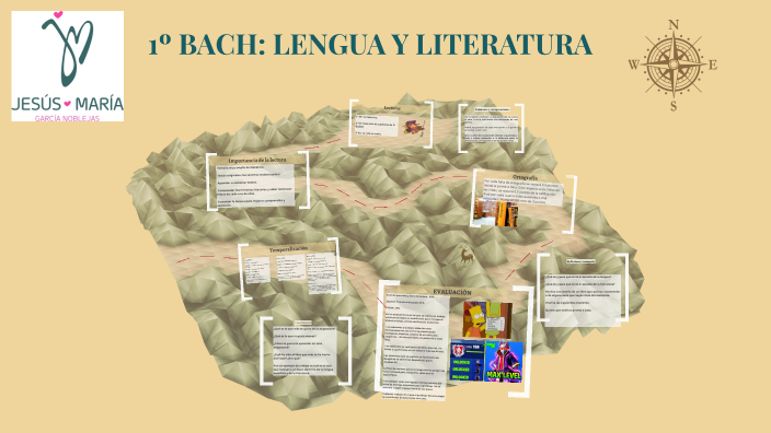 1 BACH 23-24 LENGUA Y LITERATURA by on Prezi