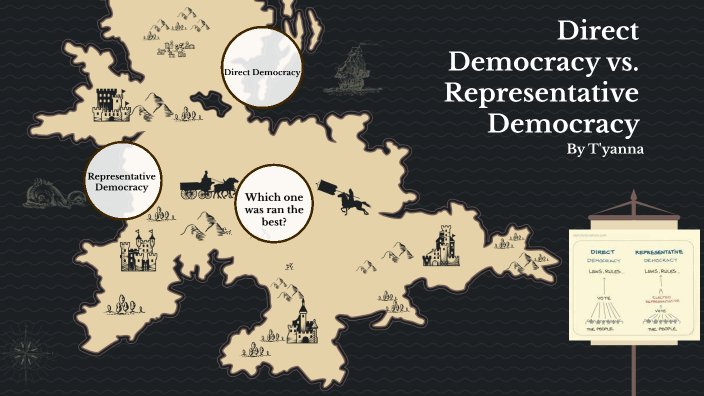 Direct Democracy Vs. Representative Democracy By Tyanna