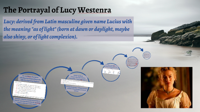The Portrayal of Lucy Westenra by Laura Mathews on Prezi