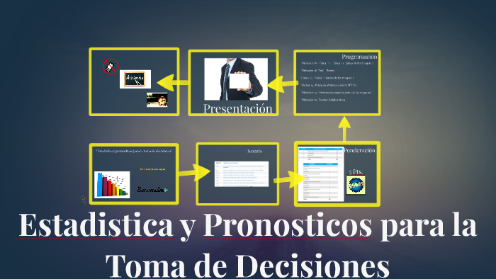 Estadistica y Pronosticos para la Toma de Decisiones by Cintya Vizcaya